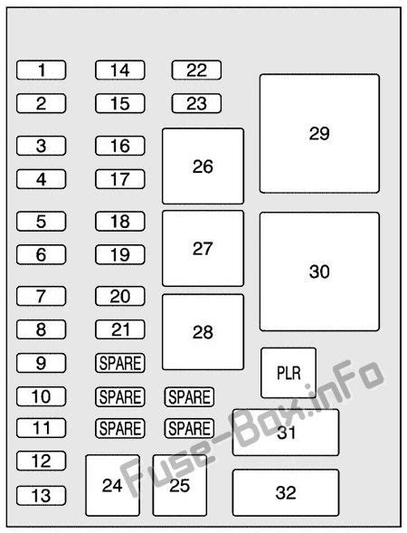 junction box pontiac montana|2005 Pontiac Montana Fuse Box .